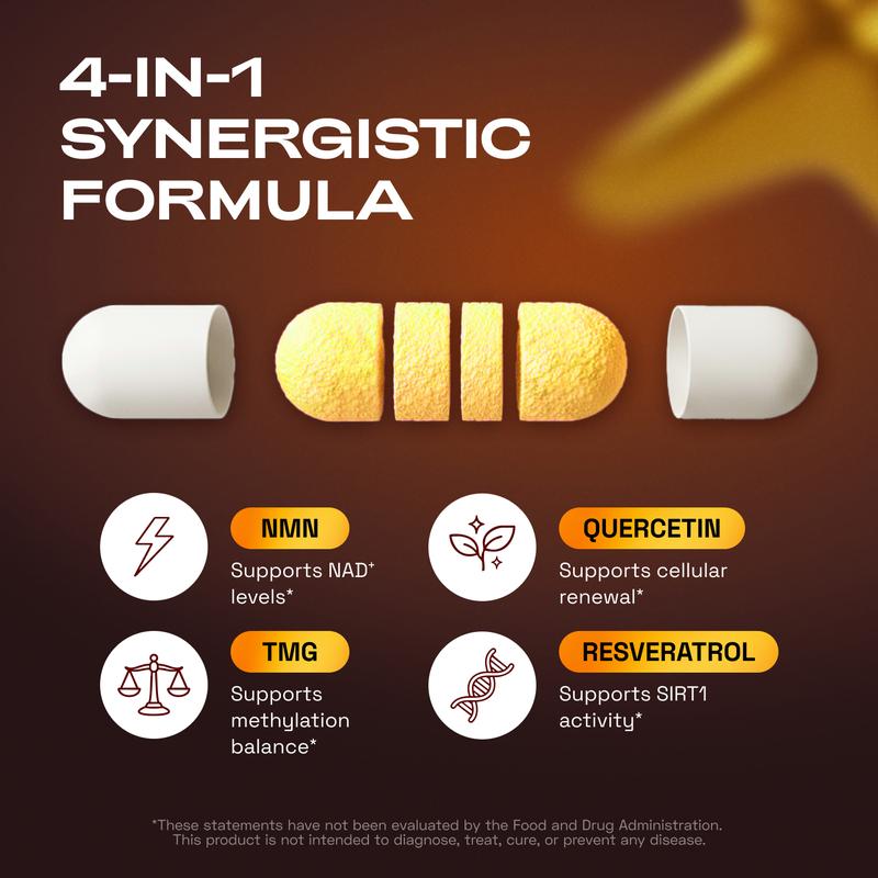 Apoya células jóvenes con NAD+ activo - NMN Supplement