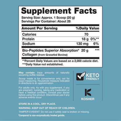 Recupera firmeza y juventud en tu piel rápido - Collagen Bio-Peptides Protein